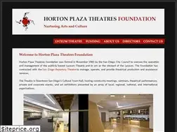 Sites similar to hptf.us