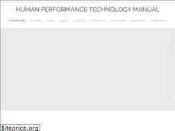 Sites similar to hptmanualspring16.weebly.com