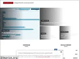 Sites similar to hpv-vaccine-info.org