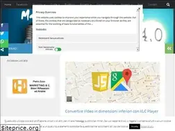 Sites similar to hqmed.it