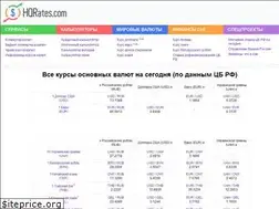 Sites similar to hqrates.com