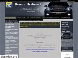 Sites similar to hrabyova.cz