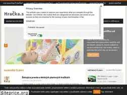 Sites similar to hracka.sk