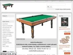 Sites similar to hracsky-raj.cz