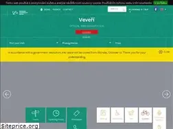 Sites similar to hrad-veveri.cz