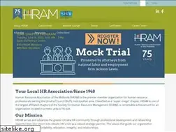 Sites similar to hram.org