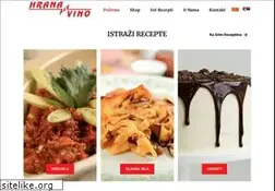 Sites similar to hranaivino.tv