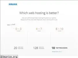 Sites similar to hrank.com