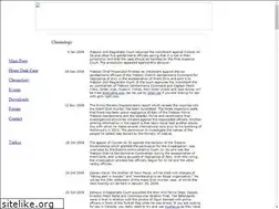 Sites similar to hranticinadaleticin.com
