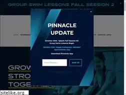 Sites similar to hrcfitness.com