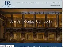 Sites similar to hrchamber.org