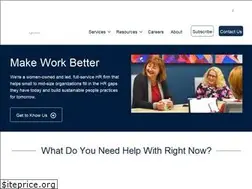 Sites similar to hrcollaborative.net