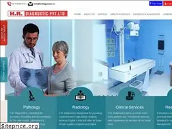 Sites similar to hrdiagnostic.in