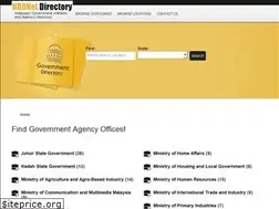 Sites similar to hrdnet.com.my