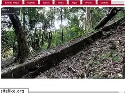 Sites similar to hrenatoh.net