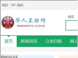 Sites similar to hrhdw.com