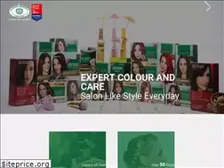Sites similar to hriindia.com