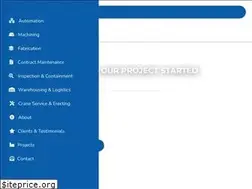 Sites similar to hrindust.com