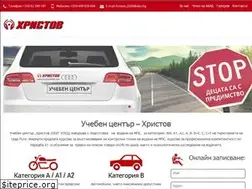 Sites similar to hristov2008.com