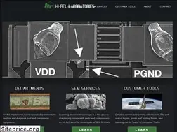 Sites similar to hrlabs.com