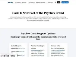 Sites similar to hroi.com
