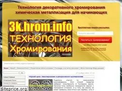 Sites similar to hrom.info
