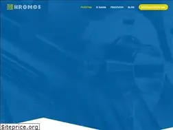 Sites similar to hromos.rs