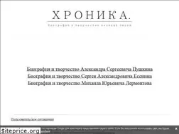 Sites similar to hronika.su