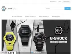 Sites similar to hronosbg.com