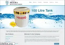 Sites similar to hrp.co.in