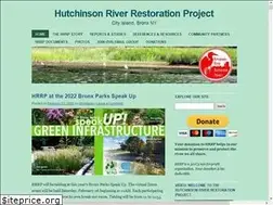 Sites similar to hrrp.org