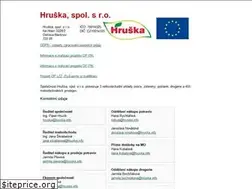 Sites similar to hruska.info