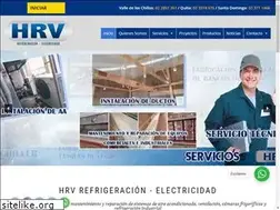 Sites similar to hrv.ec