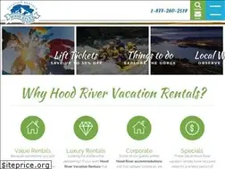 Sites similar to hrvacations.com