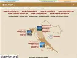 Sites similar to hrvatska-smjestaj.com.hr
