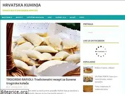 Sites similar to hrvatskakuhinja.info