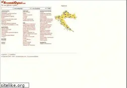 Sites similar to hrvatskioglasi.com