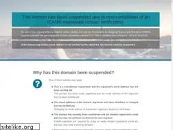Sites similar to hrvfitness.com