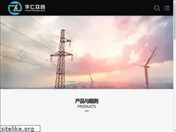 Sites similar to hrzcdl.com