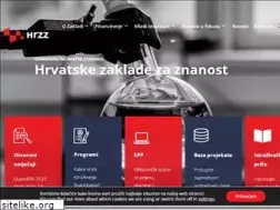 Sites similar to hrzz.hr