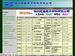 Sites similar to hs-epoxy.com