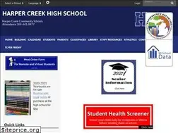 Sites similar to hs.harpercreek.net