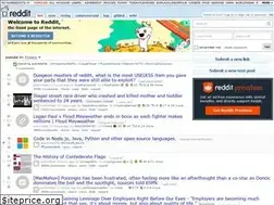 Sites similar to hs.reddit.com