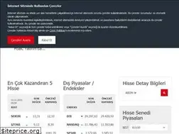 Sites similar to hsbcyatirim.com.tr
