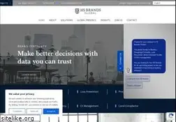 Sites similar to hsbrands.com