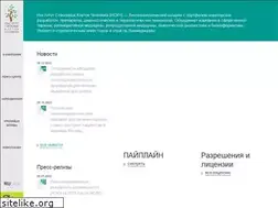 Sites similar to hsci.ru