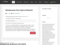 Sites similar to hsd.net.ua