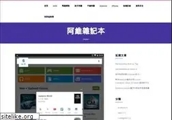 Sites similar to hsdn.net