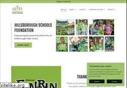 Sites similar to hsf.org