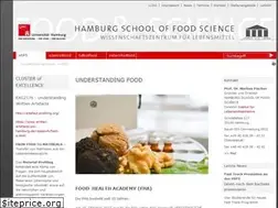 Sites similar to hsfs.org